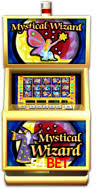 Experiência VIP 54bet