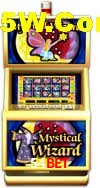 Statistics 54bet